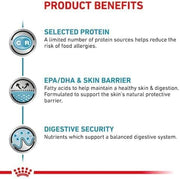 Royal Canin Veterinary Sensitivity Control | 12 x 85 g | Alimento dietetico completo per gatti adulti | Per ridurre i sintomi di intolleranza ai nutrienti | Bocconcini in salsa