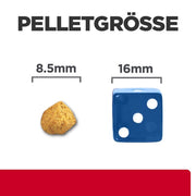 Hill's Cibo Secco per Gatti Metabolic + Urinary - 1500 gr