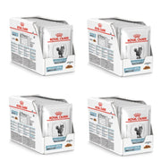 Royal Canin Sensitivity Control, pollo e riso