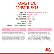 ROYAL CANIN Kitten Sterilised | Confezione Doppia | 2 x 400 g | Alimento Completo per Gatti | Specifico per Gatti sterilizzati in Crescita da 6 a 12 Mesi di et?
