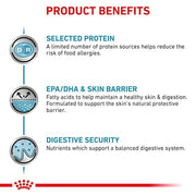 ROYAL CANIN Veterinary Sensitivity Control Cat | Confezione da 3 | 3 x 400 g | Alimento dietetico Completo per Gatti Adulti | per ridurre i sintomi di intolleranza ai nutrienti