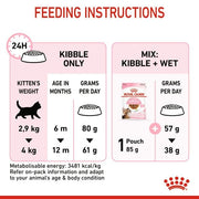 Royal Canin Kitten Sterilised | Confezione tripla | 3 x 400 g | Alimento completo per gatti | Specifico per gatti sterilizzati in crescita da 6 a 12 mesi di et?