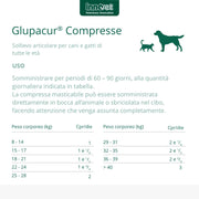 Innovet NUTRITIONAL_SUPPLEMENT