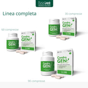 Innovet Condrogen Energy, Salute articolare, libertà di Movimento per Cani, Nutre la Cartilagine Articolare e Ottimizza la Funzione dei Tessuti Molli, Migliora la Stabilità delle Articolazioni