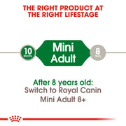 Royal Canin - Royal Canin Mini Adult