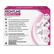 Frontline TriAct, Pipette, Cane, Antiparassitario per Cani e Cuccioli di Lunga Durata, Protegge il Cane da Pulci, zecche, Zanzare, Pappataci e Leishmaniosi, Antipulci