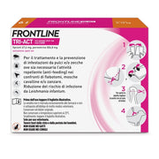 Frontline TriAct, Pipette, Cane, Antiparassitario per Cani e Cuccioli di Lunga Durata, Protegge il Cane da Pulci, zecche, Zanzare, Pappataci e Leishmaniosi, Antipulci