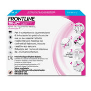 Frontline TriAct, Pipette, Cane, Antiparassitario per Cani e Cuccioli di Lunga Durata, Protegge il Cane da Pulci, zecche, Zanzare, Pappataci e Leishmaniosi, Antipulci