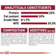 Royal Canin Medium Puppy Alimento Cane - 4000 gr