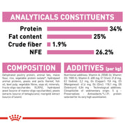 Royal Canin Mother and Babycat Gatte In Gestazione o Lattazione e Gattini da 1 a 4 Mesi di Et?