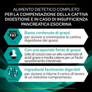 Purina Pro Plan Veterinary Diets Gastrointestinal EN crocchette cani 1,5kg
